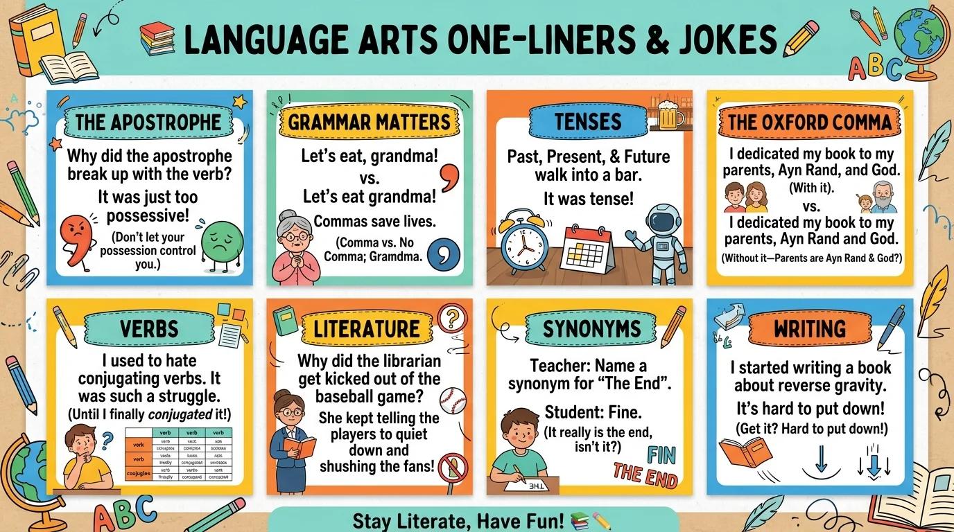 Language Arts Jokes One Liners
